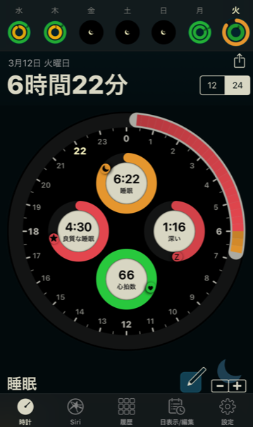 睡眠計測アプリの結果をiPhoneで表示したスクリーンショット
