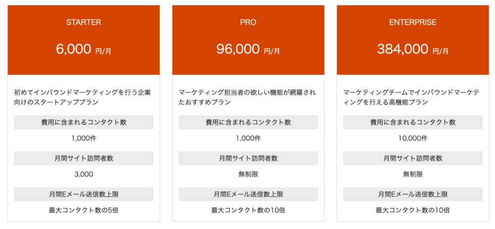 表示がおかしくなってる